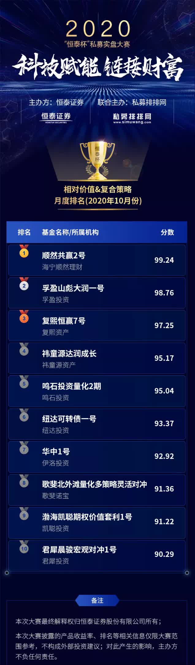 恒泰证券软件下载(恒泰证券公司app)