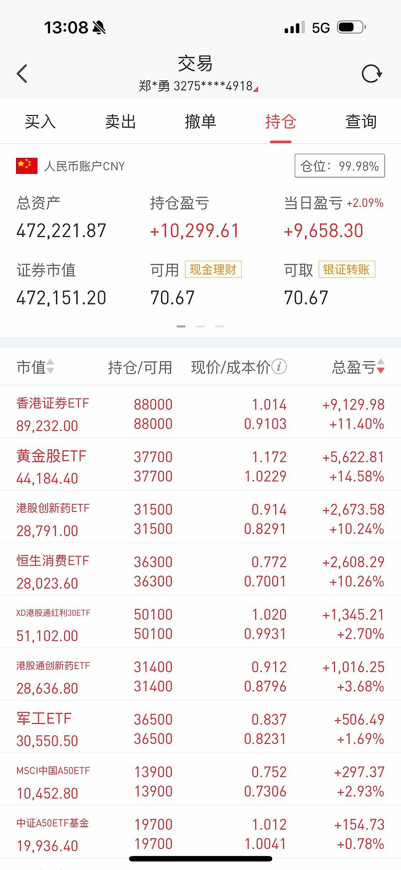 信用卡资产证券化(资产证券化的信用风险)