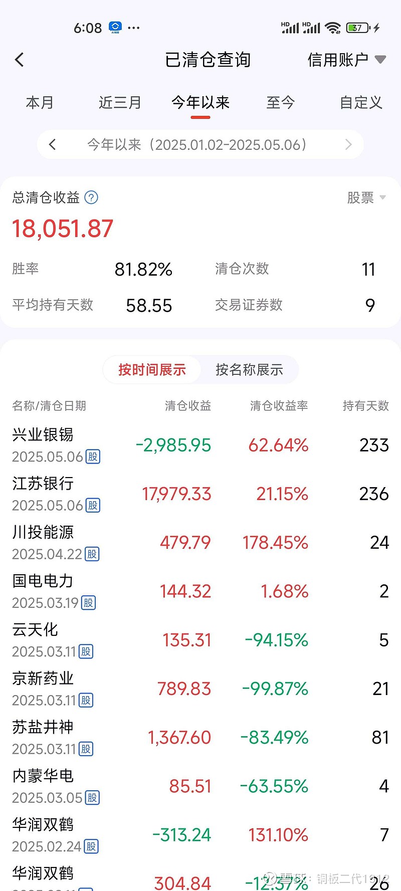 信用卡资产证券化(信用卡资产证券化什么意思)
