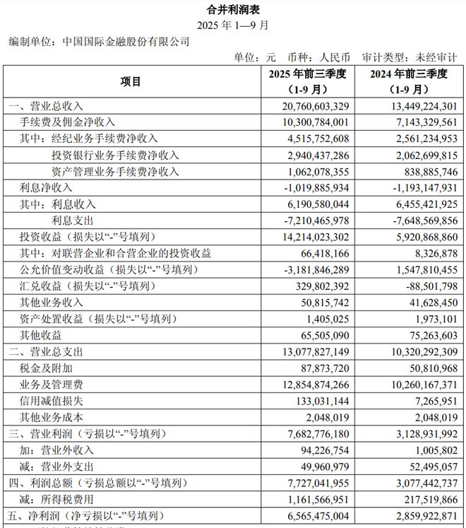 东兴证券超强版下载(下载东兴证券超强版股票交易)