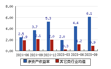 长诚证券(长城证券最新消息)