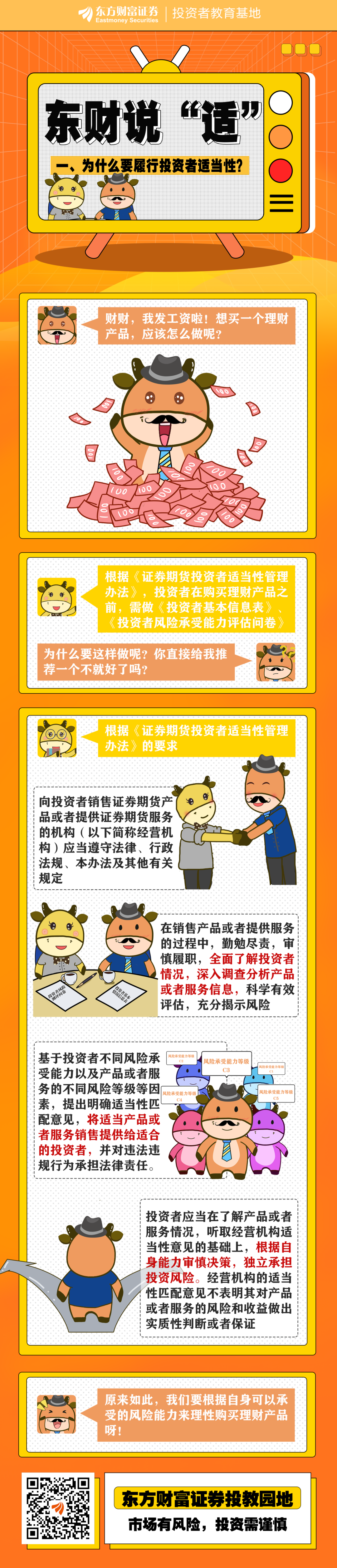 证券适当性(证券适当性匹配四要素是指)