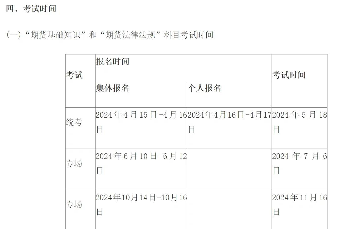证券从业考试的时间(证券从业考试时间10月26日怎么报名)