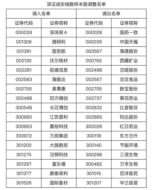 深圳证券信息有限公司(深圳证券信息有限公司怎么样)