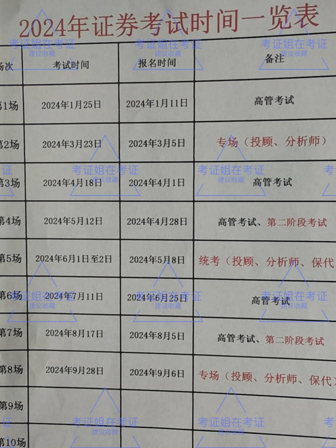 证券从业考试的时间(证券从业考试时间9月)