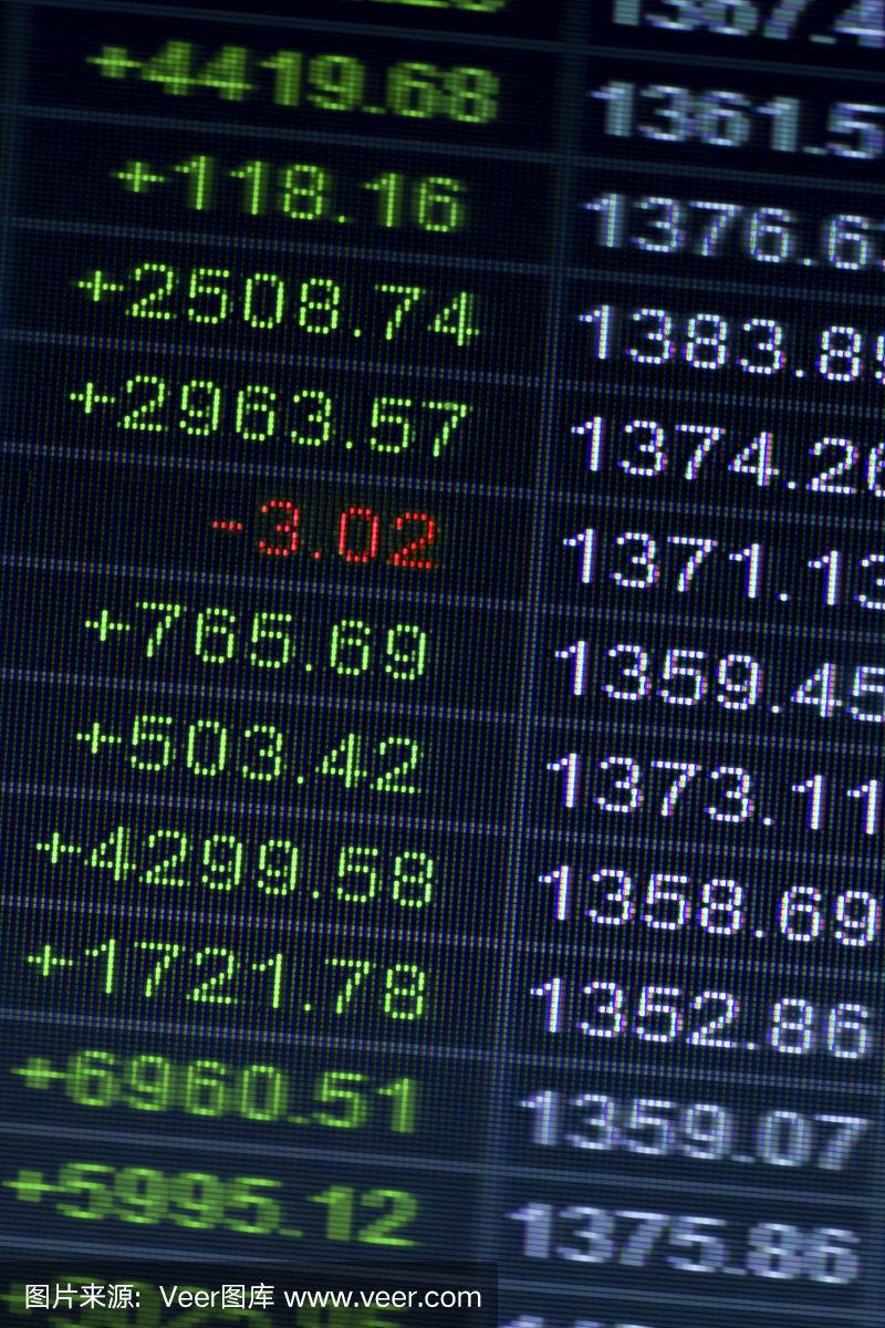 证券接口(证券交易接口)