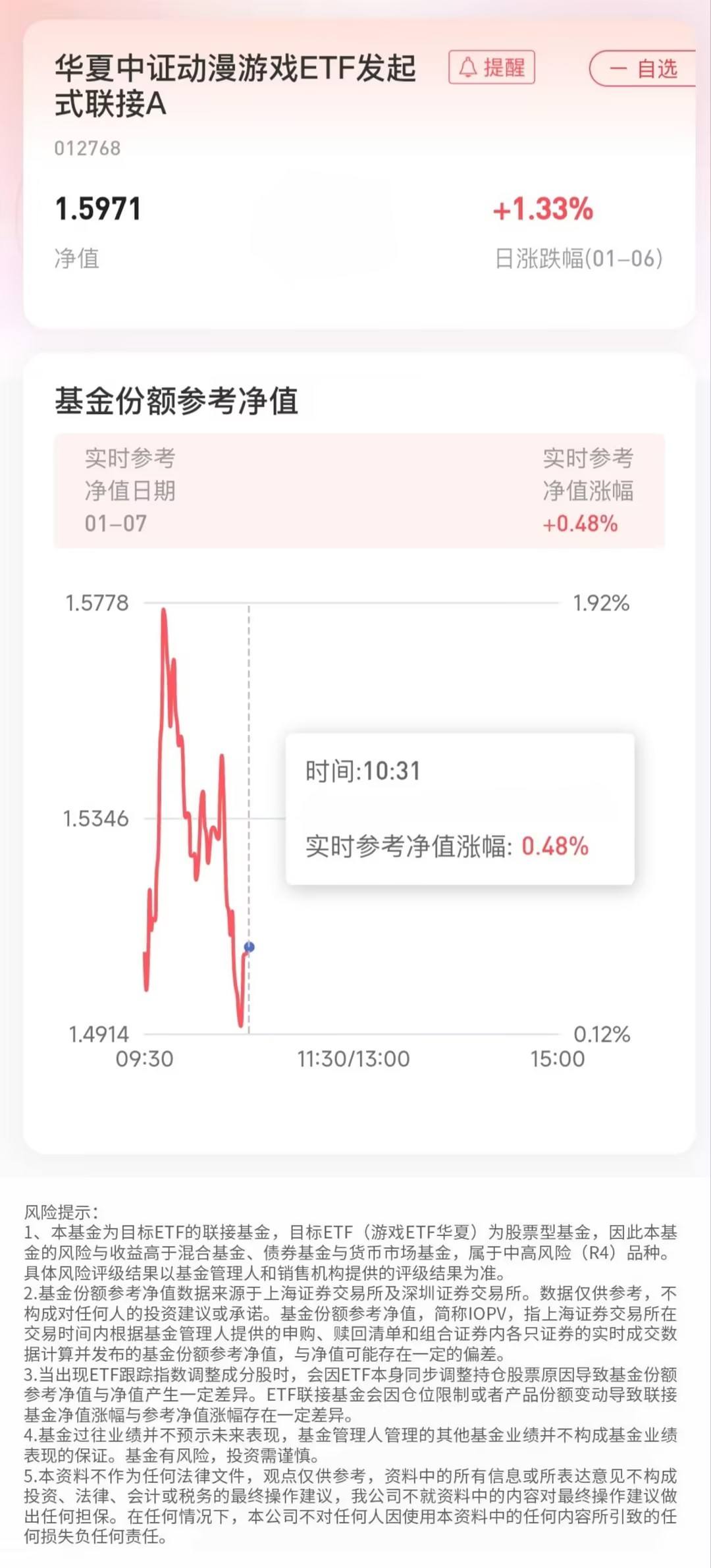 包含570001基金净值查询今天最新净值的词条
