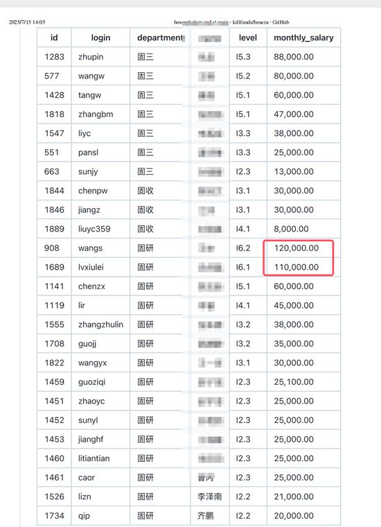 博时基金净值查询(博时基金净值查询今天最新净值)