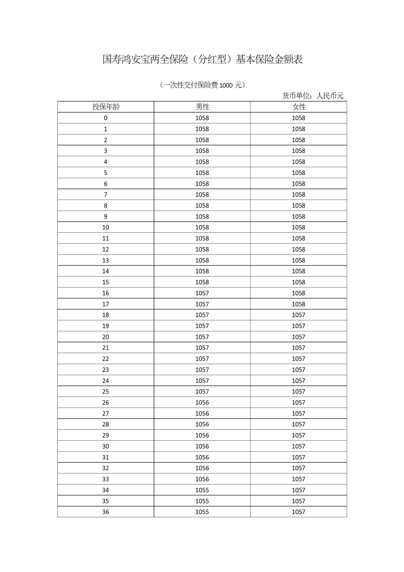 华夏兴和混合基金净值(易方达新常态混合基金净值)
