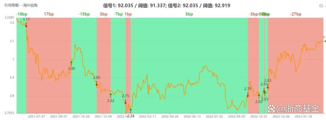 浙商基金(浙商基金公司官网)