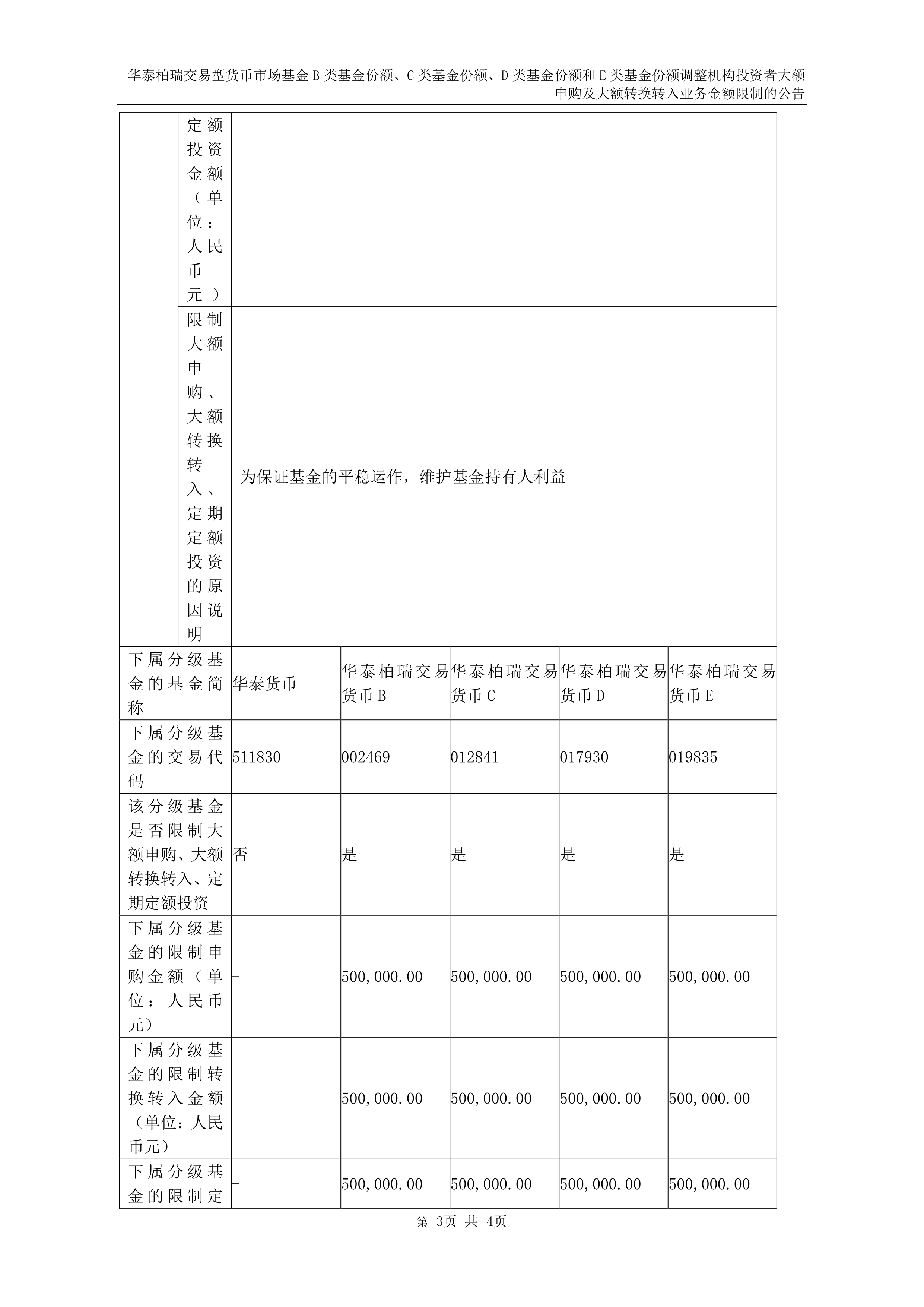 华泰柏瑞盛世中国基金净值(460001华泰柏瑞盛世基金估值)
