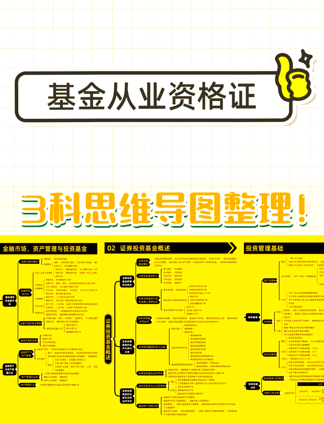 基金从业资格考试考哪几门(基金从业资格考试考几门就可以拿到证了) 基金从业资格考试考哪几门(基金从业资格考试考几门就可以拿到证了)