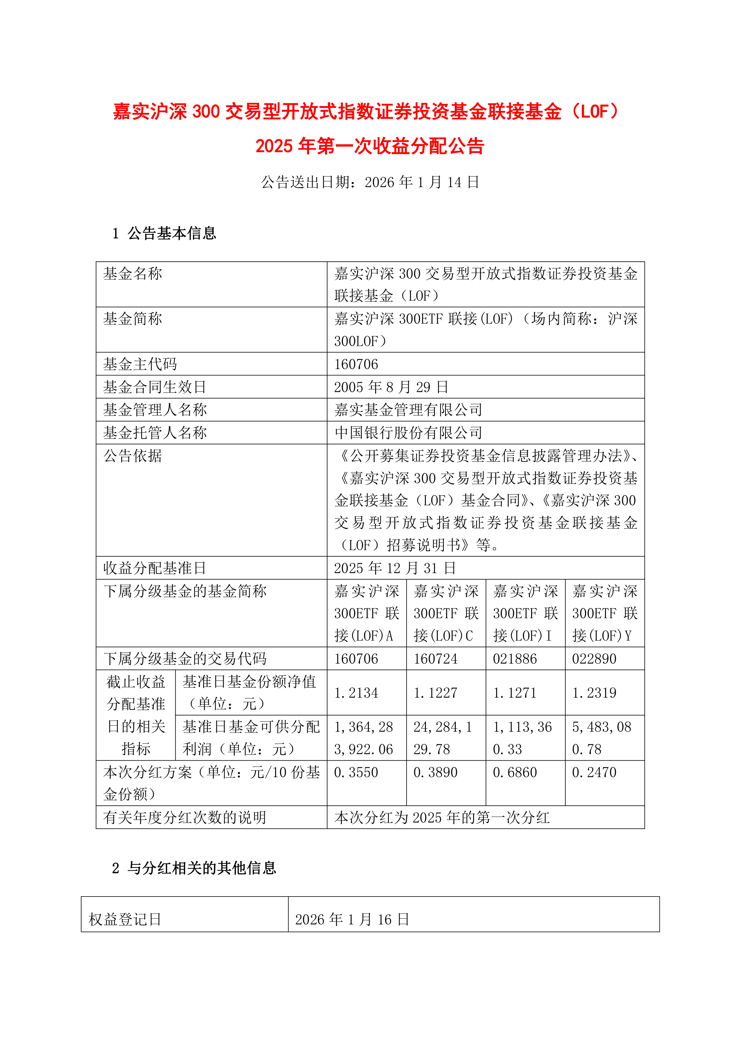 开放基金(开放式基金数据大全,每日基金净值) 开放基金(开放式基金数据大全,每日基金净值)