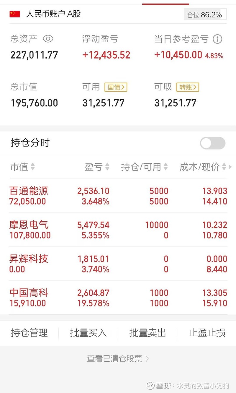 华安中小盘成长基金净值(华安中小盘成长基金净值040007历史价格)