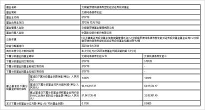 施罗德基金(施罗德基金规模) 施罗德基金(施罗德基金规模)